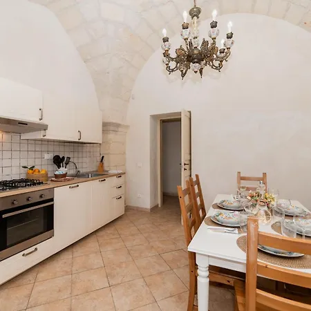 Апартаменты Casa Papadia